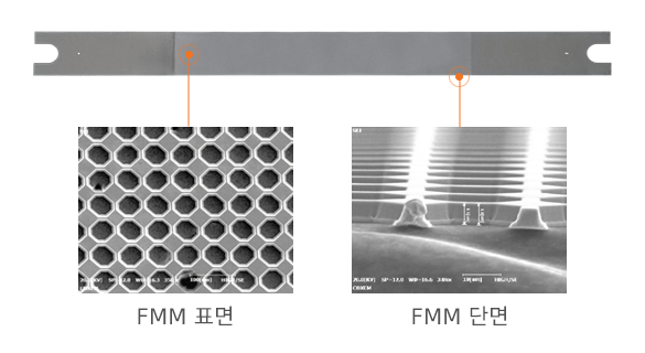 소재 형태